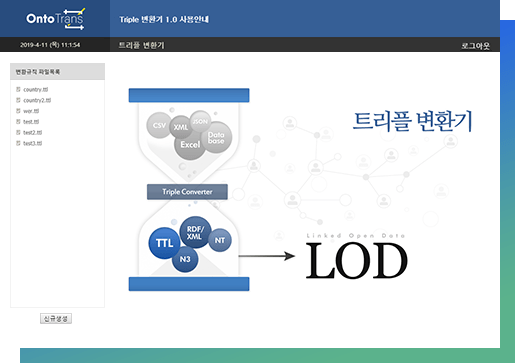 ontobase2.0