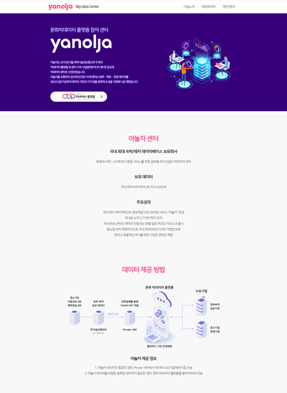페이지