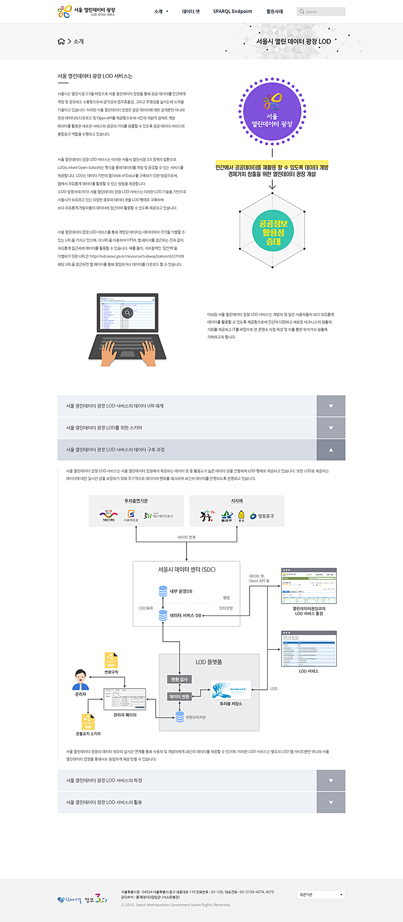 페이지